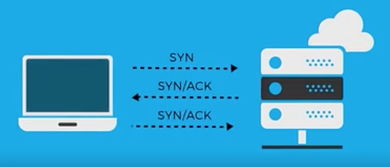 走進SkyLab 探秘工業智能物聯網數據科技與物聯網技術服務