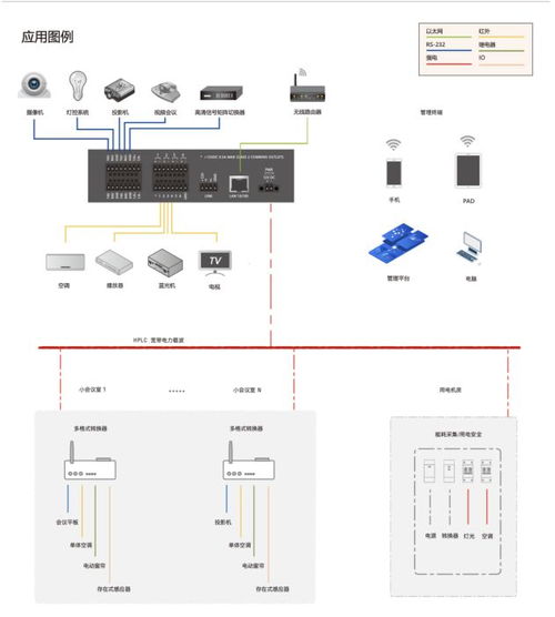 南鵬物聯 軟硬一體的物聯網技術服務提供商亮相iote國際物聯網展