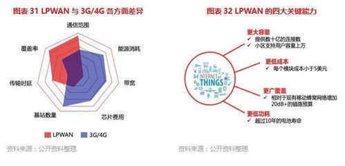 博大光通 深耕物聯網核心技術，打造全產業鏈服務生態