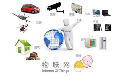 物聯(lián)網(wǎng)技術(shù)服務(wù) 產(chǎn)業(yè)轉(zhuǎn)型升級(jí)的新引擎